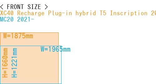 #XC40 Recharge Plug-in hybrid T5 Inscription 2018- + MC20 2021-